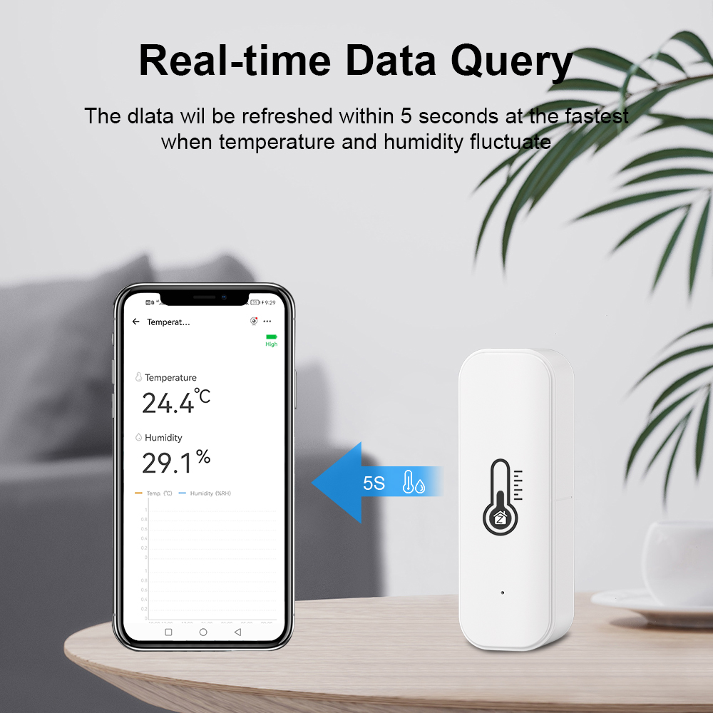 Ewelink ZigBee Smart Temperatu - Digital Hygrometer Probe avaliação e preço