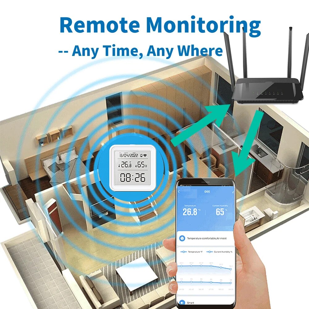 Tuya New WiFi Temperature Humi - Digital Hygrometer Probe avaliação e preço