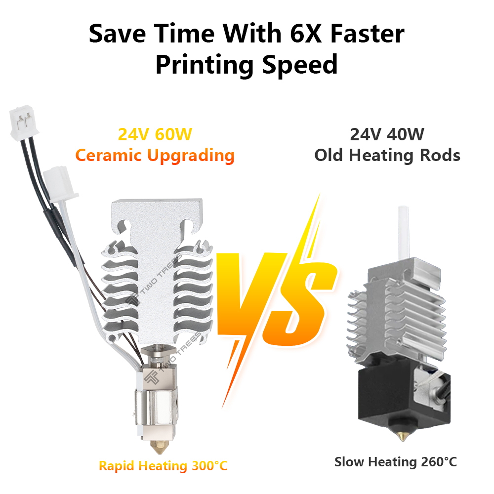 Hotend Kit For Creality Ender  - Ceramic Heat Emitter avaliação e preço