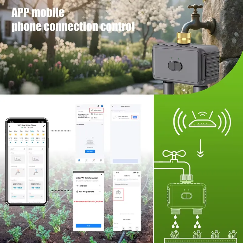 WAP01 WiFi APP Control Dual Ho - Timer Dual Outlet avaliação e preço